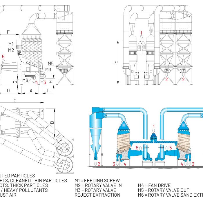 AIRGRADER DOUBLE MACHINES