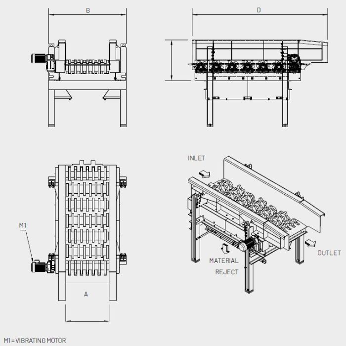 CAM CLEANERS – CSC