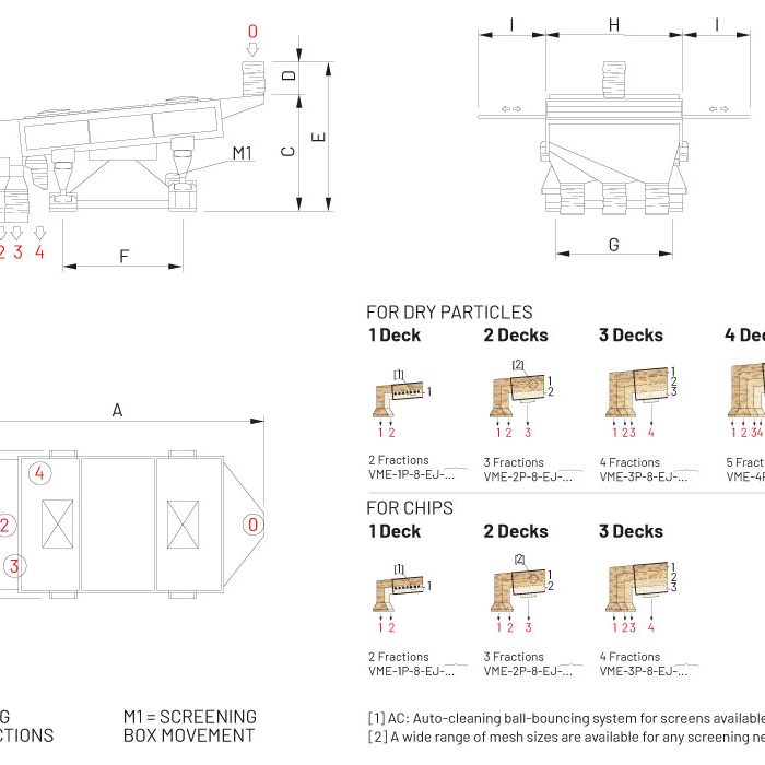 SCREENS VME-8