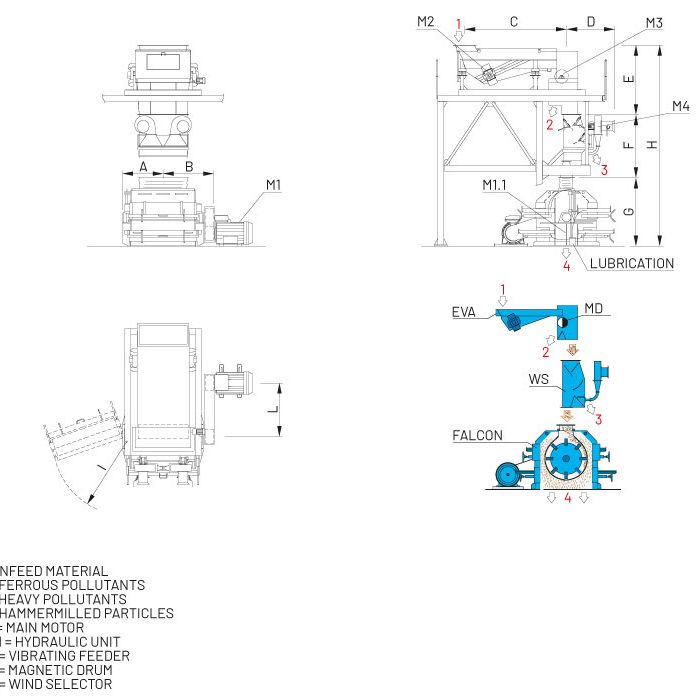 HAMMERMILLS – FALCON
