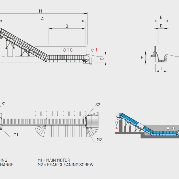 CHAIN-PLATE FEEDERS – TKK.180