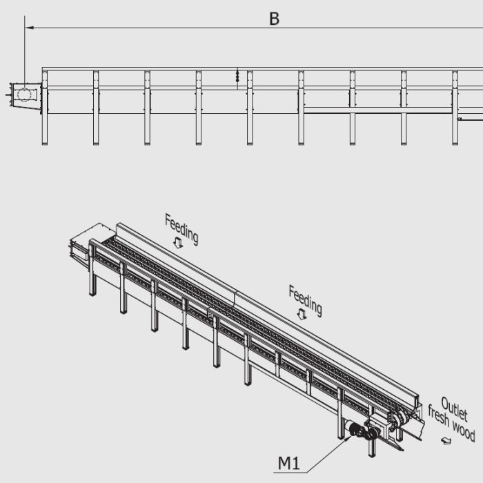 LONGITUDINAL CHAIN CONVEYOR – LCG 