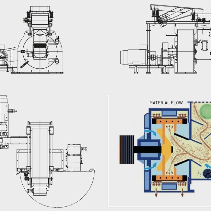 CENTRIFUGAL MILLS – MCG