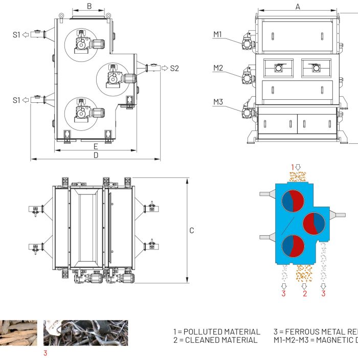Magnetic Traps – MT