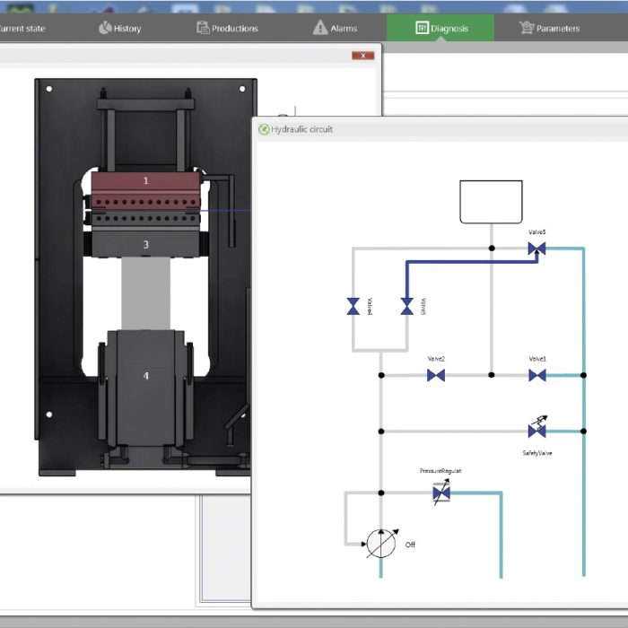 PL100 PROD RUNNING