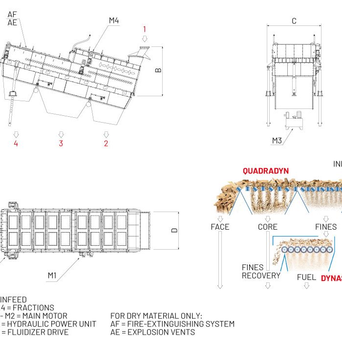 QUADRADYN_Disegno