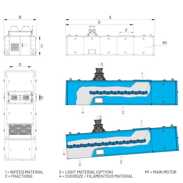 STEPPER SCREEN