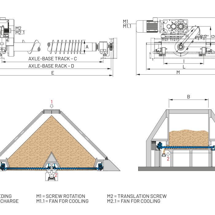 TRANSLATING-SCREWS_Gallery_1